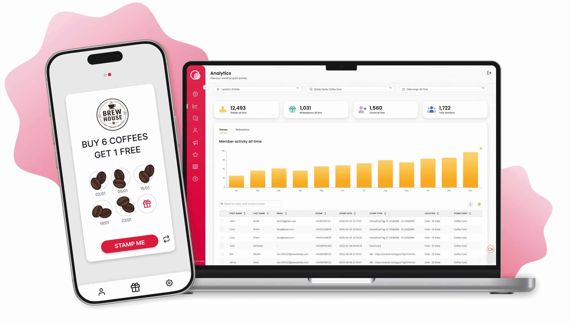 Stamp Me was created to help cafés build loyal regulars with a simple, powerful platform designed to create lasting customer relationships.